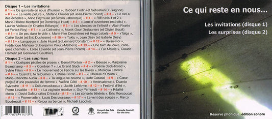 Ce qui reste en nous... [Audio CD]