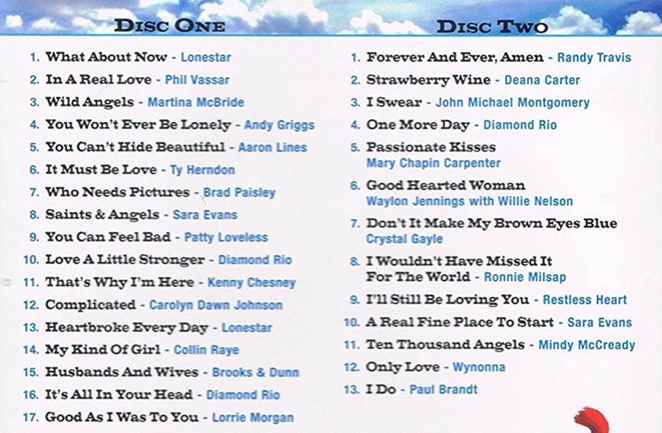 All-Star Country - Special 2CD Collection, 30 Country Hits [audioCD]